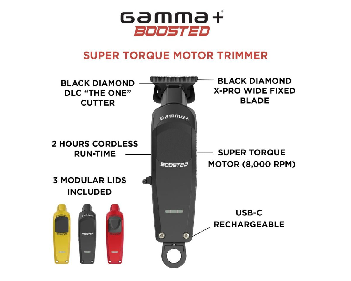 Gamma+ Boosted Super-Torque Modular Cordless Trimmer And Clipper