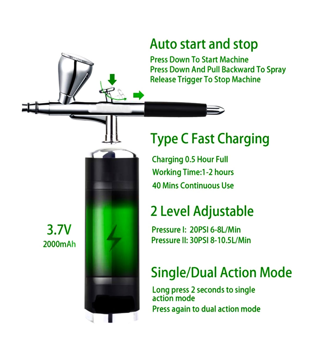 Cordless Airbrush Kit with Compressor 30PSI Air Brush Gun Set High Pressure  Handheld Rechargeable for Painting Makeup Nail Art Modeling Cake Decoration  and Tattoos (Green)