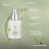 StyleCraft SC360 Revival Thermal Hair Serum 1.7 Oz