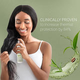 Stylecraft SC360 Revival Thermal Prep Hair Primer  6.8 Oz