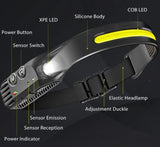 Palms Multipurpose Rechargeable Headlamp