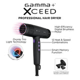 Gamma+ Xceed Professional Hair Dryer # GP115B
