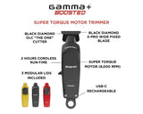 Gamma+ Boosted Super-Torque Modular Cordless Trimmer  And Clipper Combo set - Deal