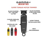 Gamma+ Boosted Super-Torque Modular Cordless Trimmer  (Dual Voltage) # GP402M