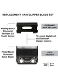 Stylecraft ECHO DLC Blade + DLC Shallow 2.0 Cutter # SC544B