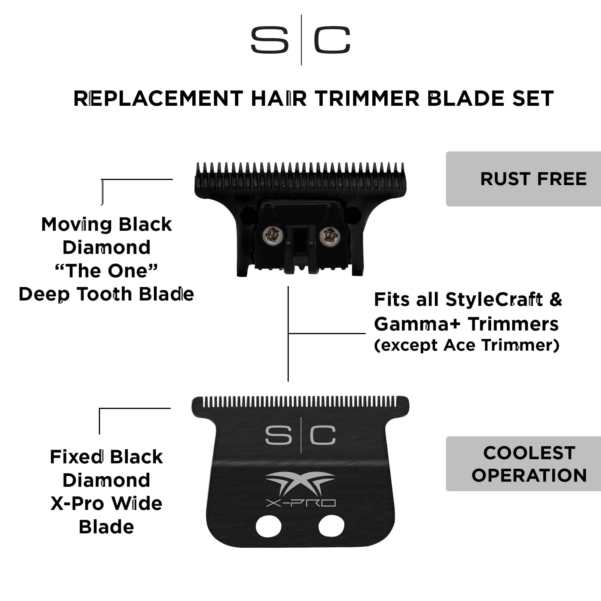 SC X pro Wide blade with Cutter - Black # SC536B | Palms Fashion Inc.