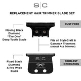 SC X pro Wide blade with Cutter  - Black # SC536B