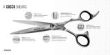 Cocco Digital Gap Super Cobalt Right Hand Shear SET - Palms Fashion Inc.