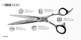 Cocco Digital Gap VG10 Right Hand Shear SET - Palms Fashion Inc.