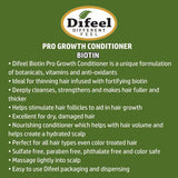 Difeel Pro-Growth Biotin Conditioner for Hair Growth 12 oz.