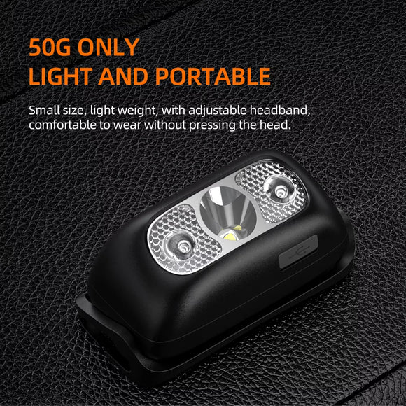 LED Portable Multipurpose Rechargeable Headlamp