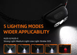 LED Portable Multipurpose Rechargeable Headlamp